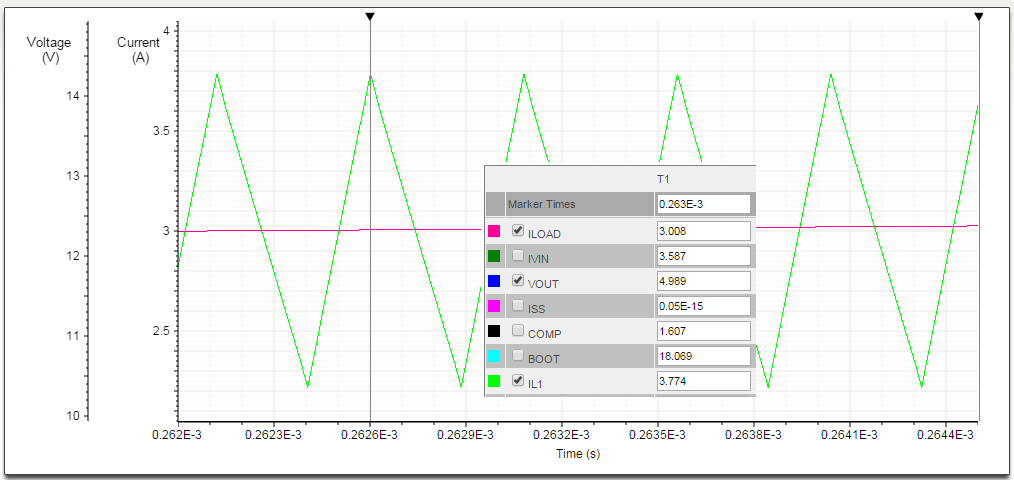 Technical Document Image Preview